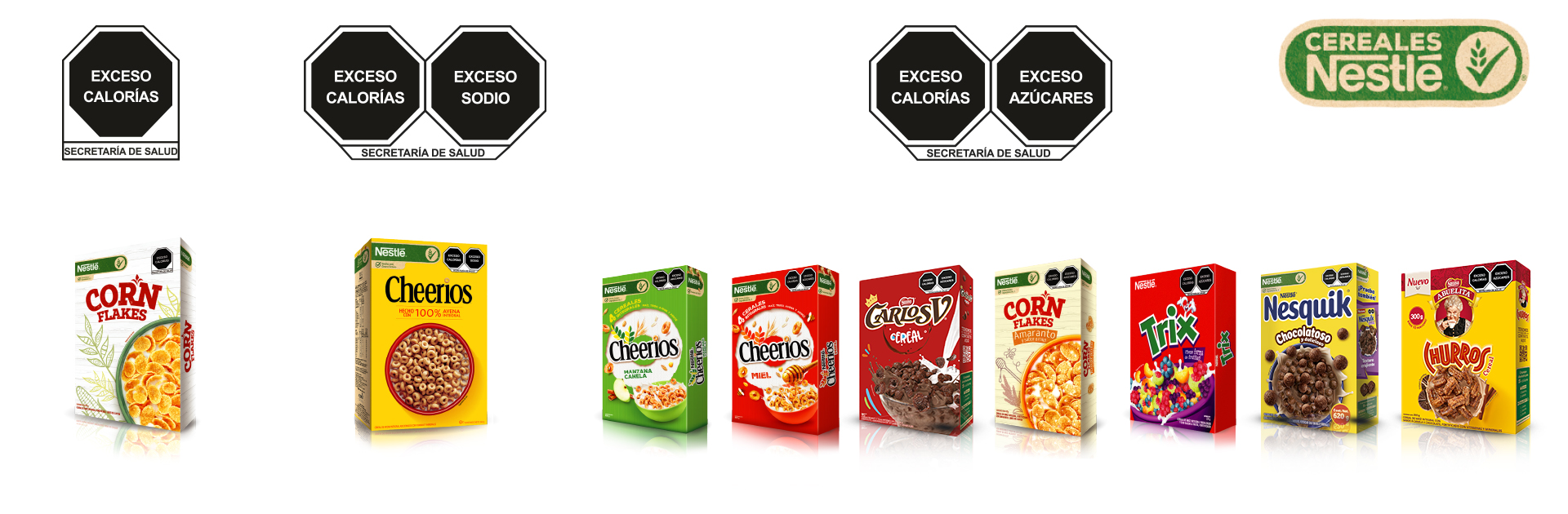 Portafolio Cereales Nestlé Nuevo Etiquetado 2025