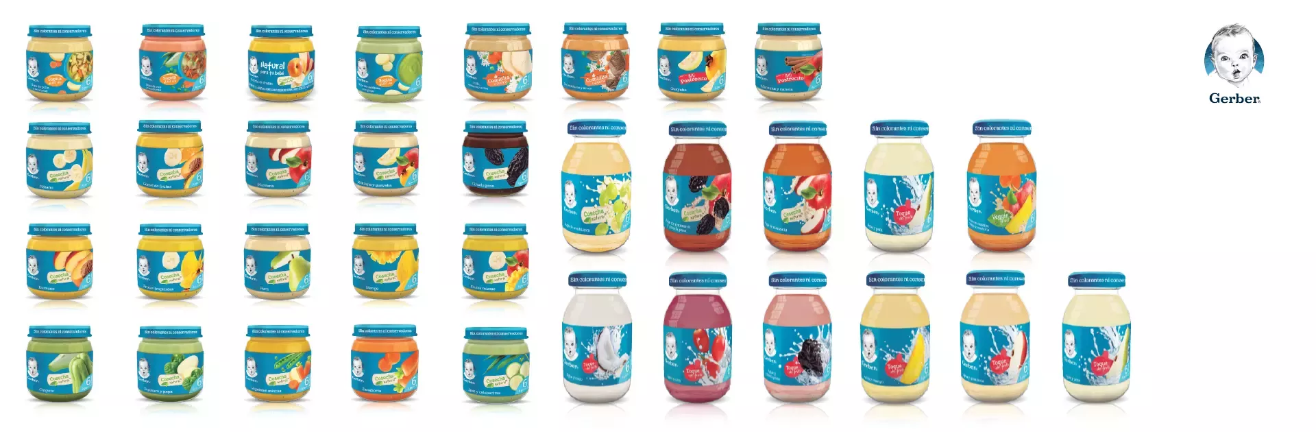 Portafolio Alimentos Infantiles Nuevo Etiquetado 2022-2