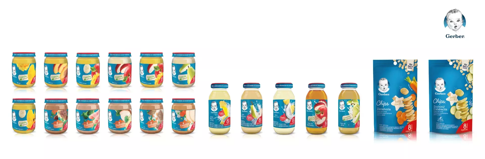 Portafolio Alimentos Infantiles Nuevo Etiquetado 2022-3