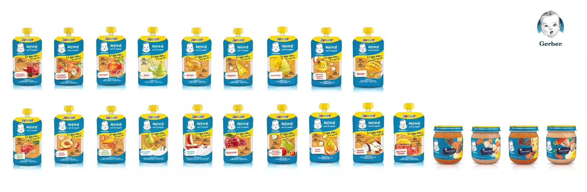 Portafolio Alimentos Infantiles Nuevo Etiquetado 2022-4