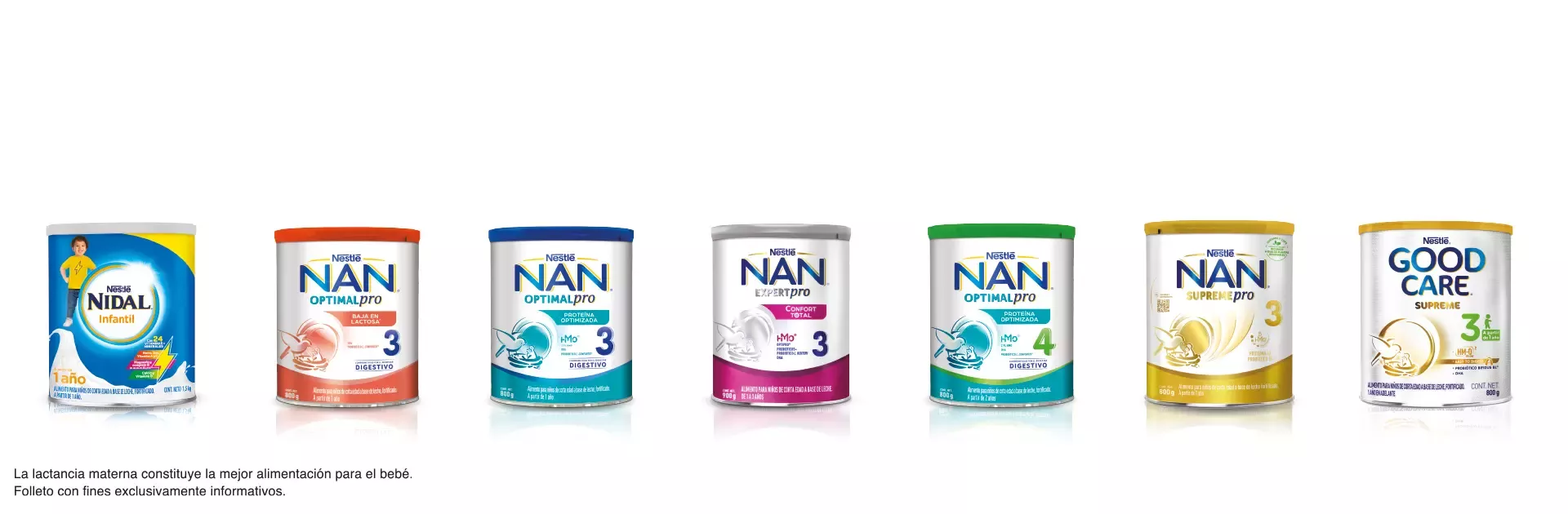 Portafolio Fórmulas Infantiles Nestlé Nuevo Etiquetado 2022-2